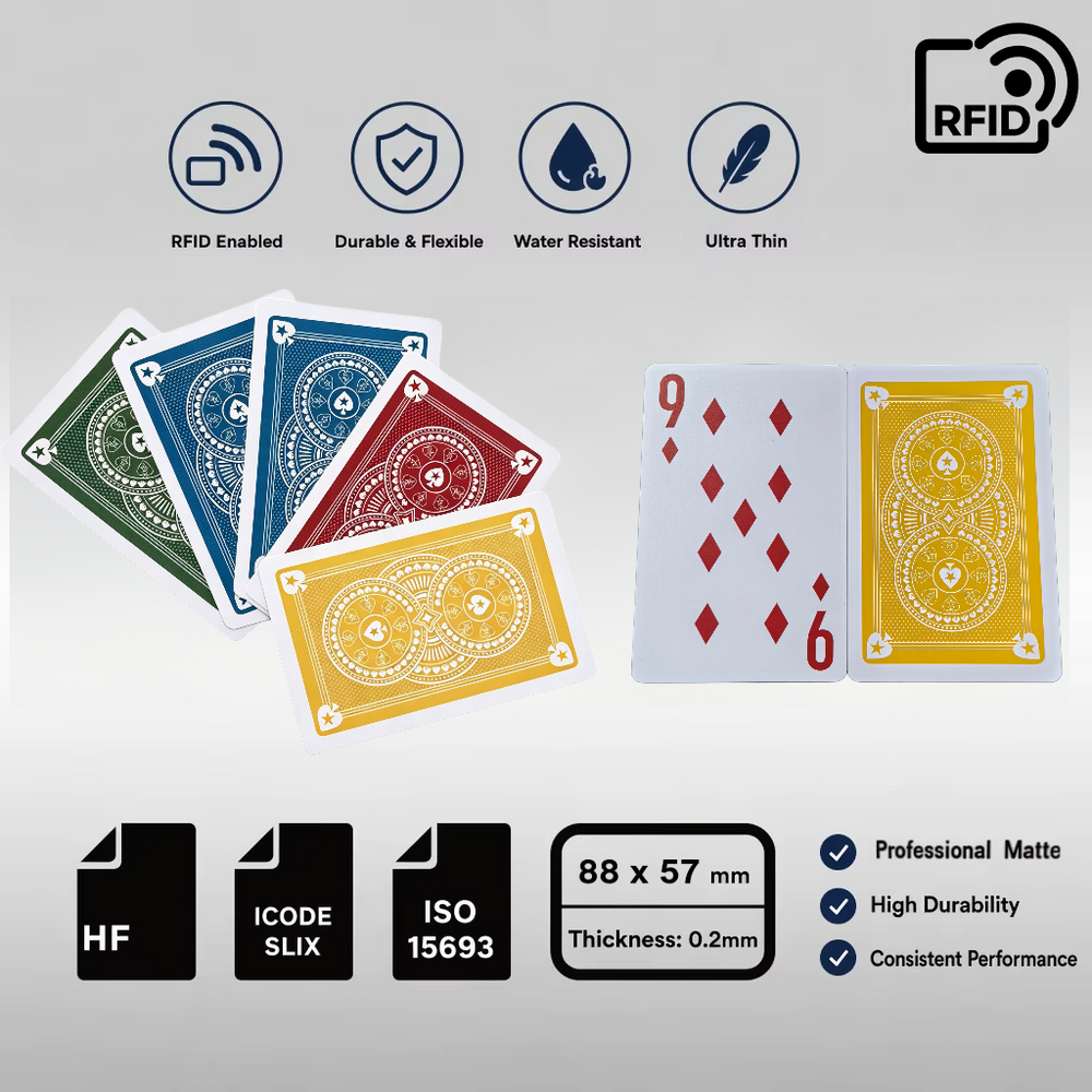 Premium RFID PVC Poker Cards - Anti-Cheat Casino Streaming Set