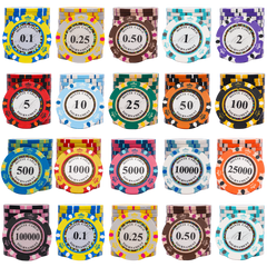 Poker Set Monte Carlo