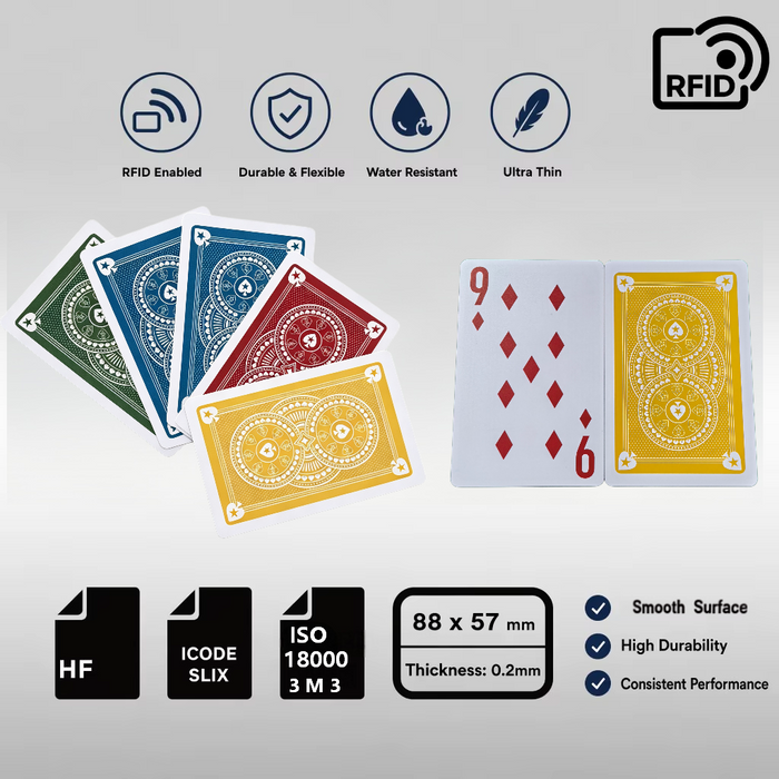Poker supplies customization